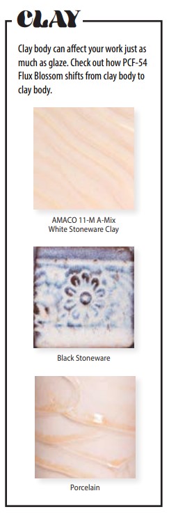 Amaco potters choice flux glazes on different clay bodies